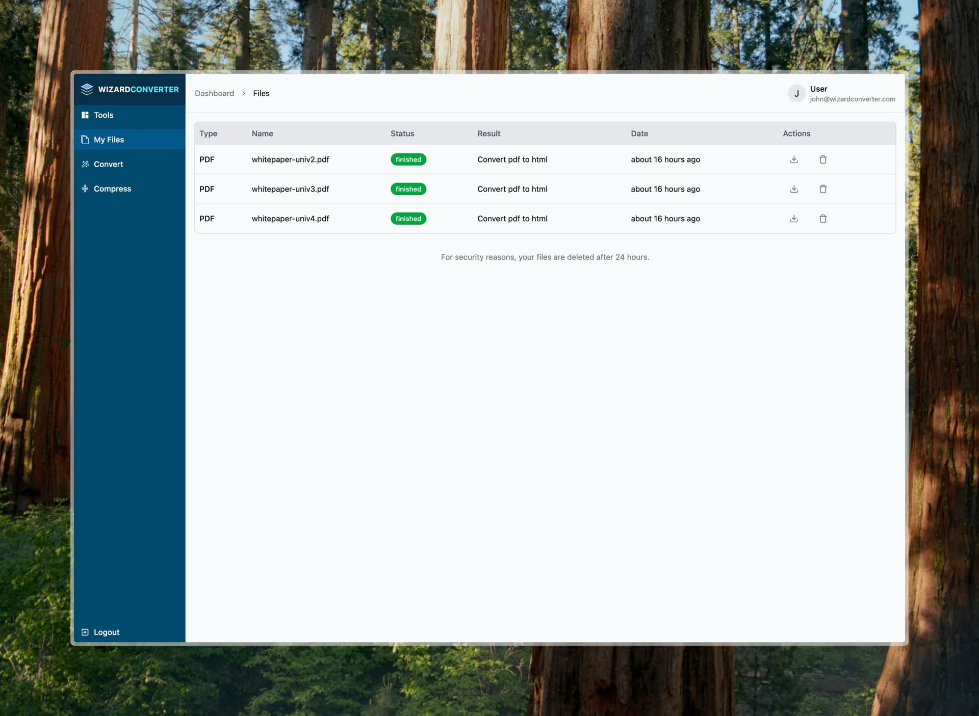 Personalized Dashboard